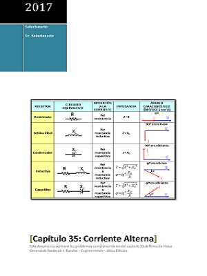 Capítulo 35: Corriente Alterna